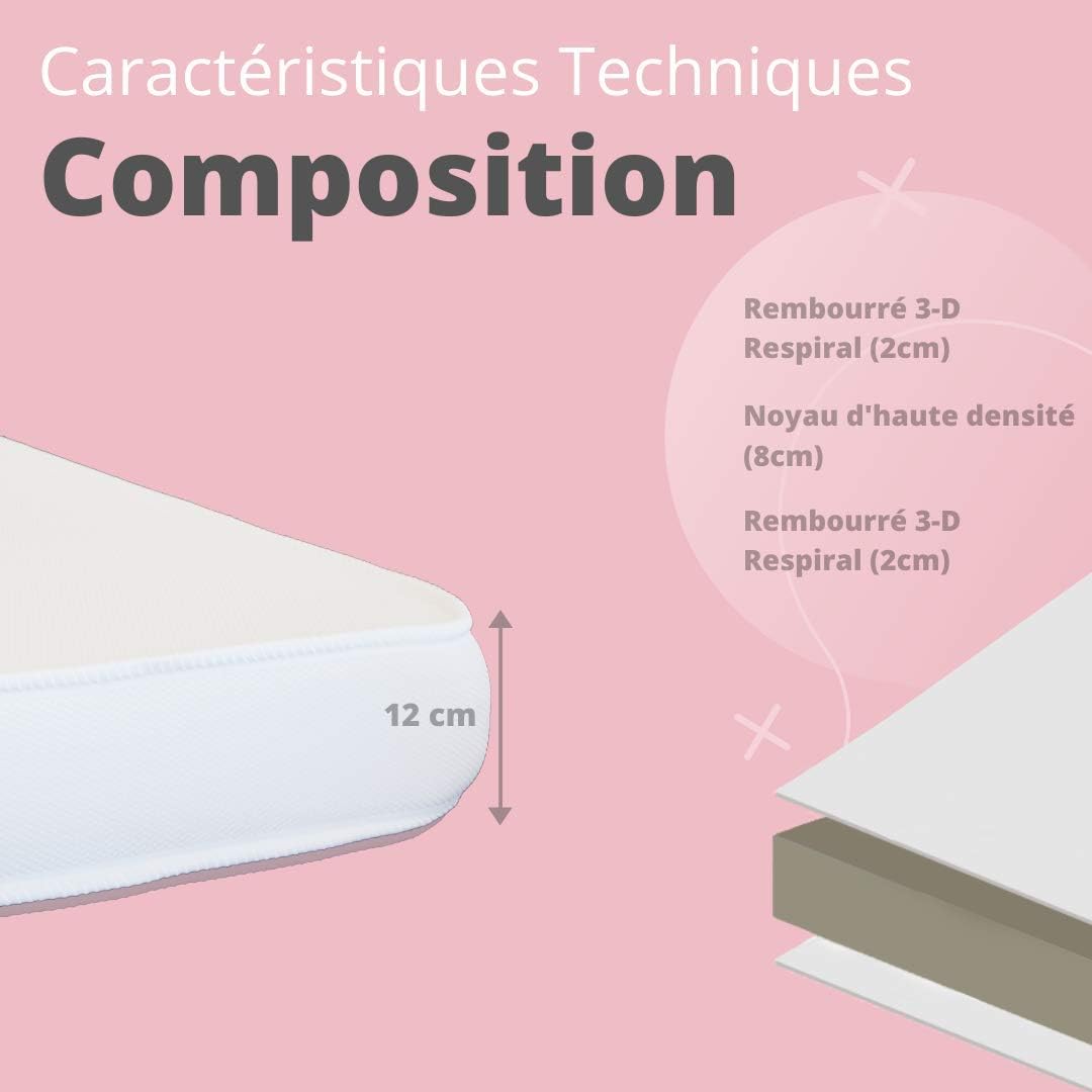 Matelas respirant pour un couchage physiologique